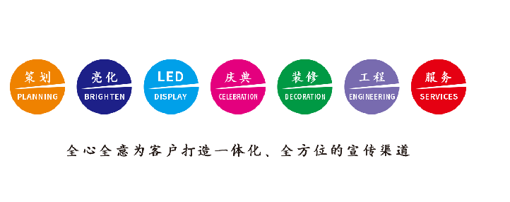 芒市广告公司该如何满足客户需求？